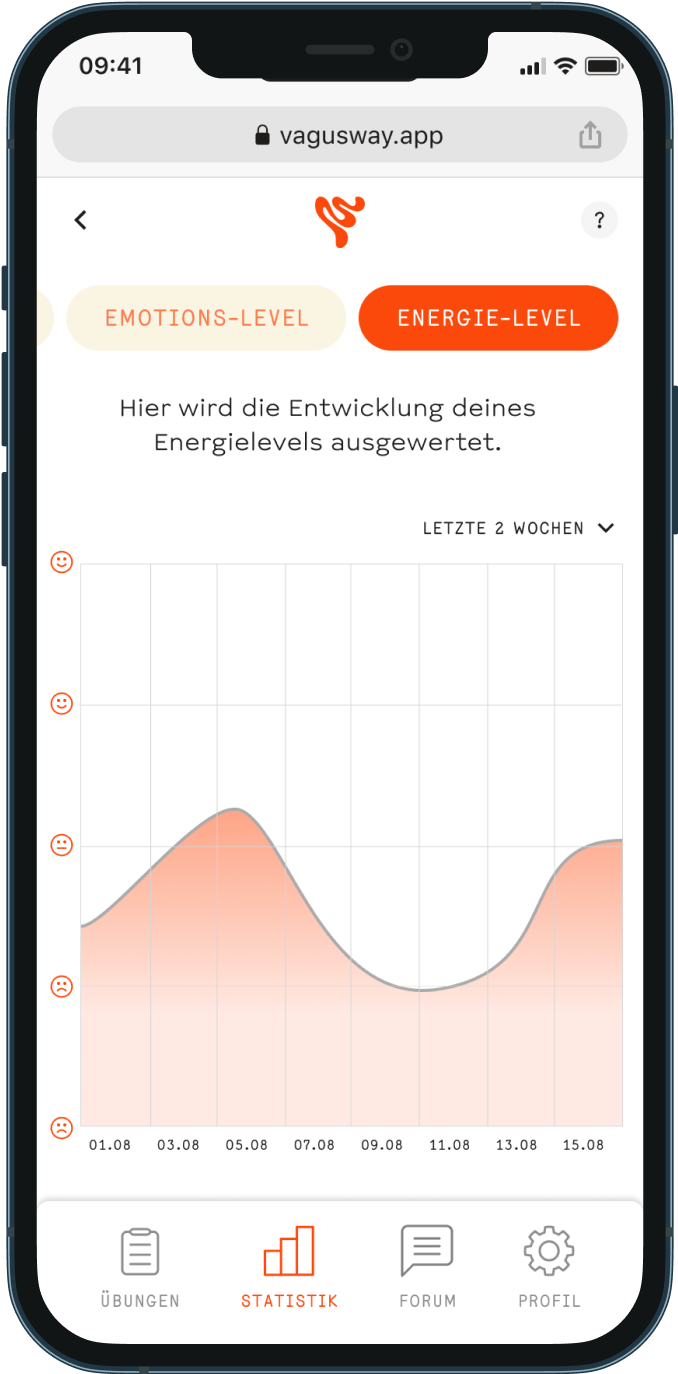 Vagusway App im Smartphone